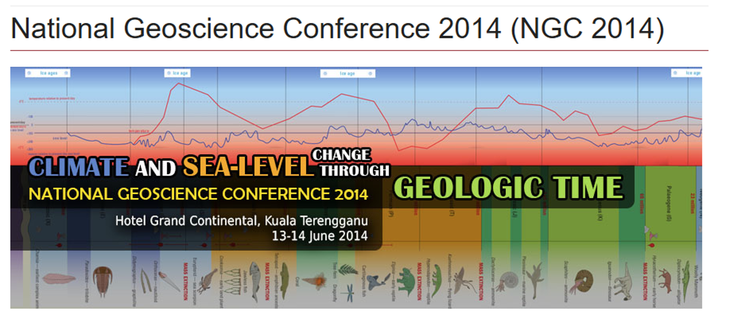 Thumbnail for Impact of Sea Level Rise to the Coastal Groundwater Resources at Kuala Terengganu, Terengganu