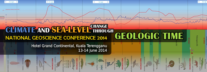 Thumbnail for Impact of Sea Level Rise to the Coastal Groundwater Resources at Kuala  Terengganu, Terengganu