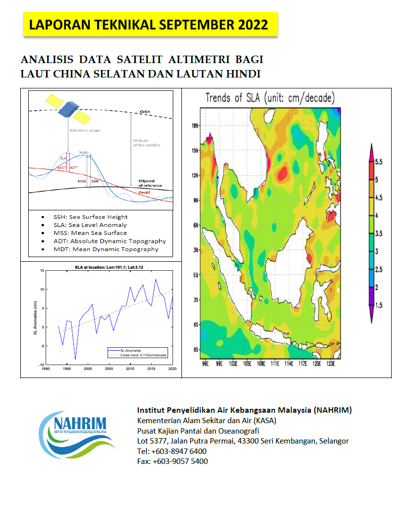 Thumbnail for ANALISIS DATA SATELIT ALTIMETRI BAGI LAUT CHINA SELATAN DAN LAUTAN HINDI