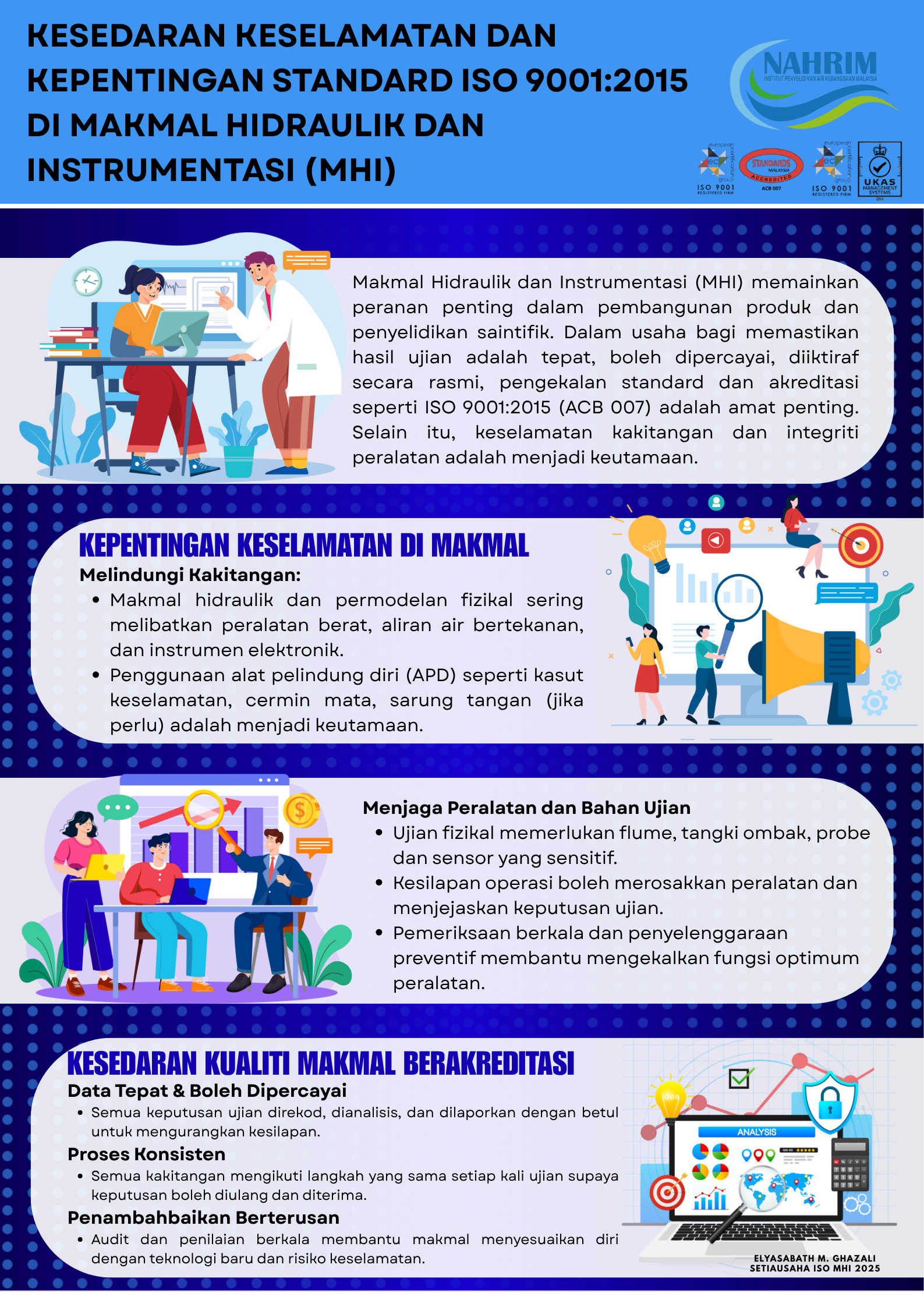Thumbnail for KESEDARAN KESELAMATAN DAN PEMATUHAN TERHADAP STANDARD ISO 9001:2015